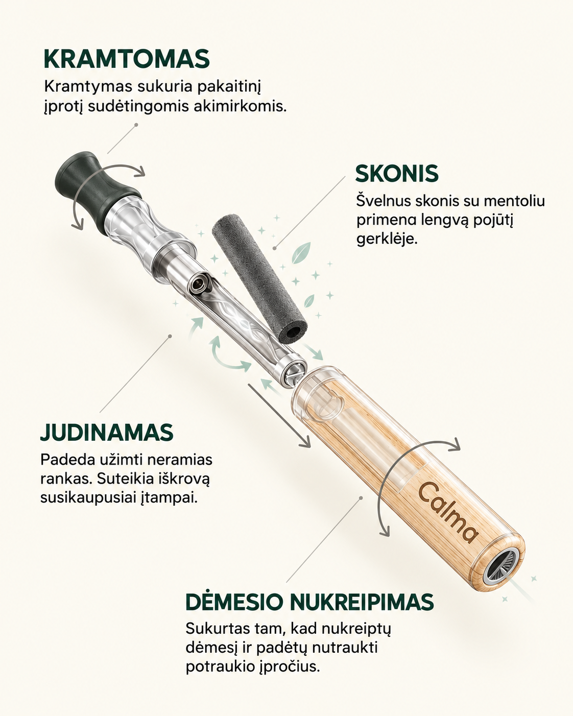 Iš arti: <strong>detalės</strong>